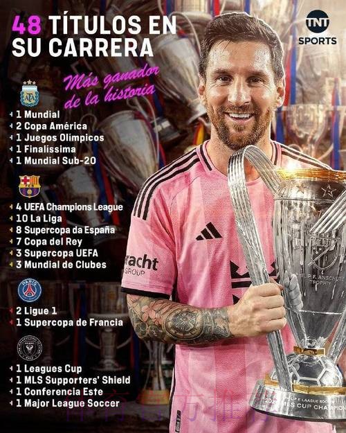 47冠!梅西首夺美职联总冠军,历史第一人刷新纪录,领先C罗11冠 47冠!梅西首夺美职联总冠军,历史第一人刷新纪录,领先C罗11冠