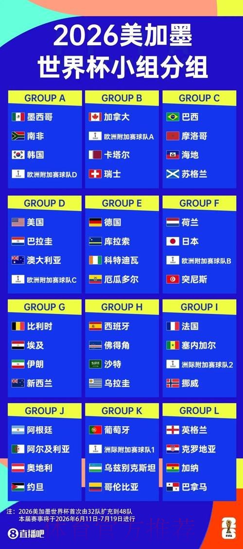 世界杯买球高清全站观看指南