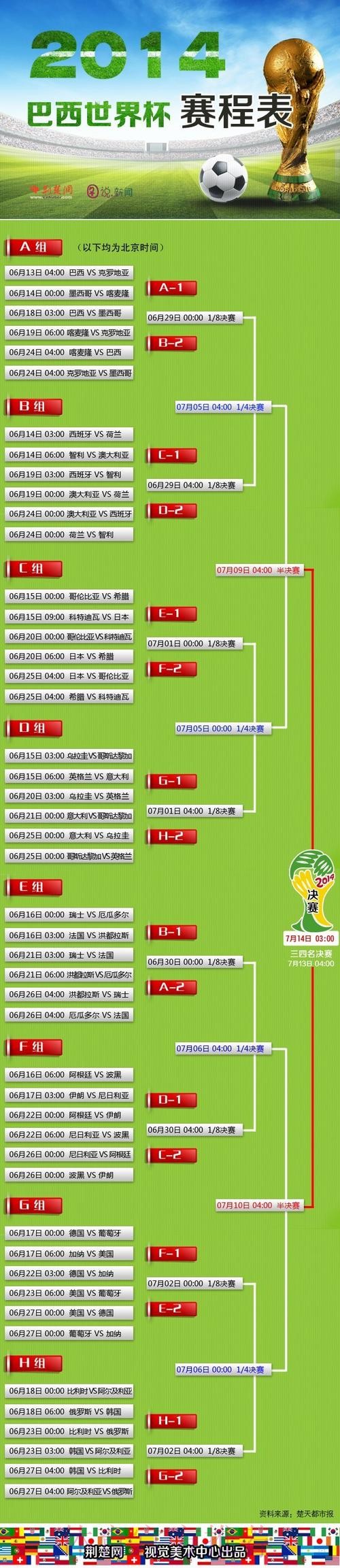 世界杯买球高清全站观看指南