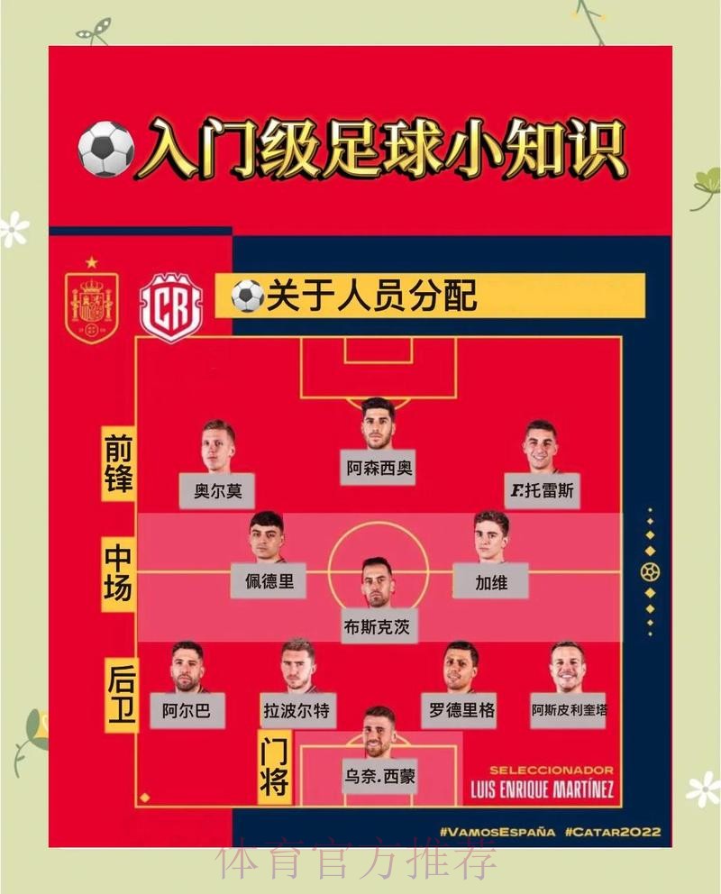 世界杯外围投注全攻略：高手必备的投注技巧盘点