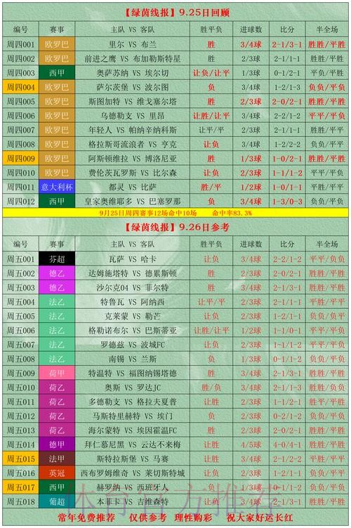 世界杯竞彩胜平负玩法秘笈