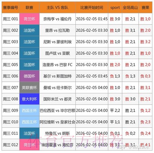 世界杯博彩平台的安全性分析与对比研究 世界杯博彩平台的安全性分析与对比研究